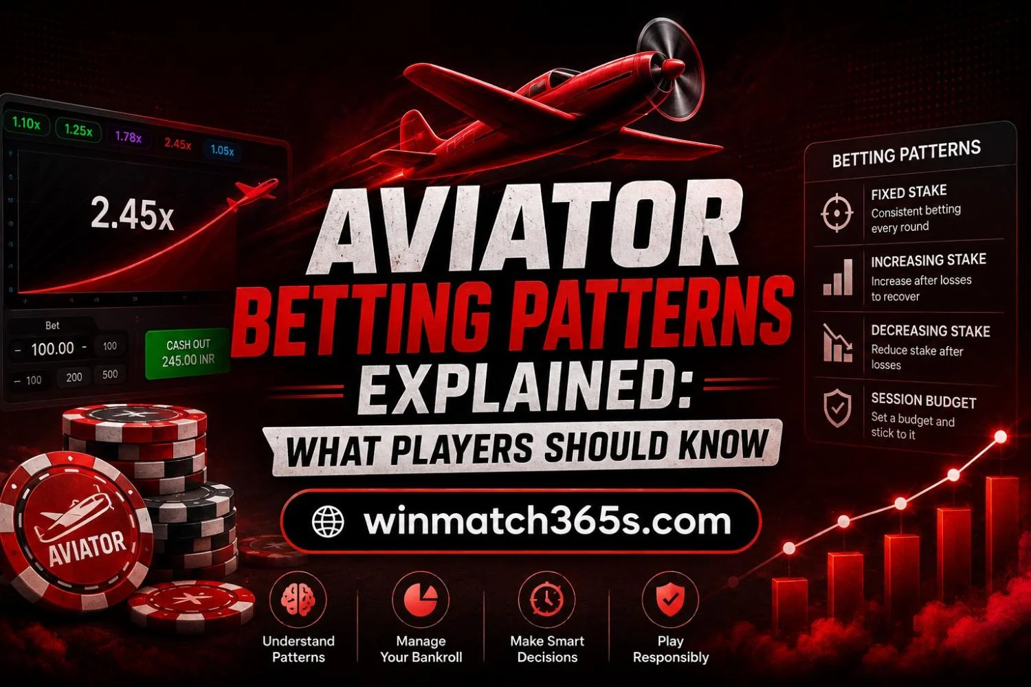 aviator betting